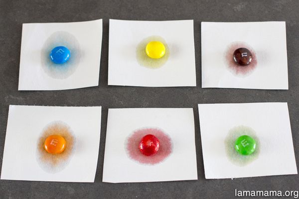 צבע, צבע ממה אתה מורכב? כרומטוגרפיה של ממתקים וטושים